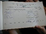 Our declaration form.  Non-Hindus must complete this form to be allowed in.