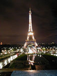 During the light show from Palais de Chaillot